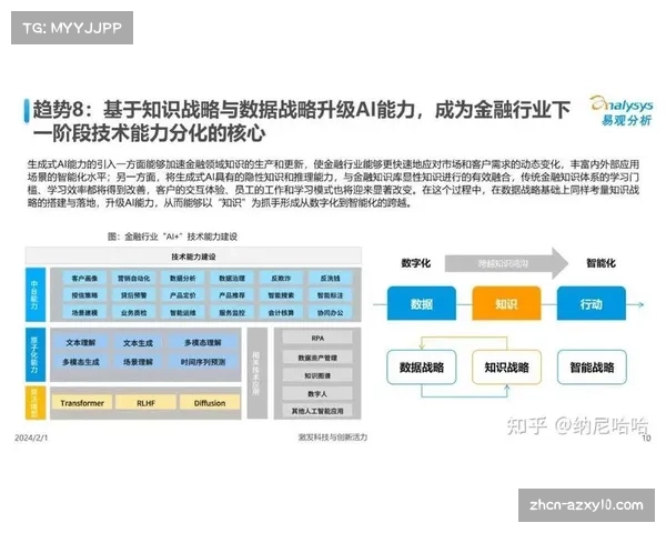 雷恩引入AI系统辅助战术部署 数据驱动训练模式成联赛新趋势